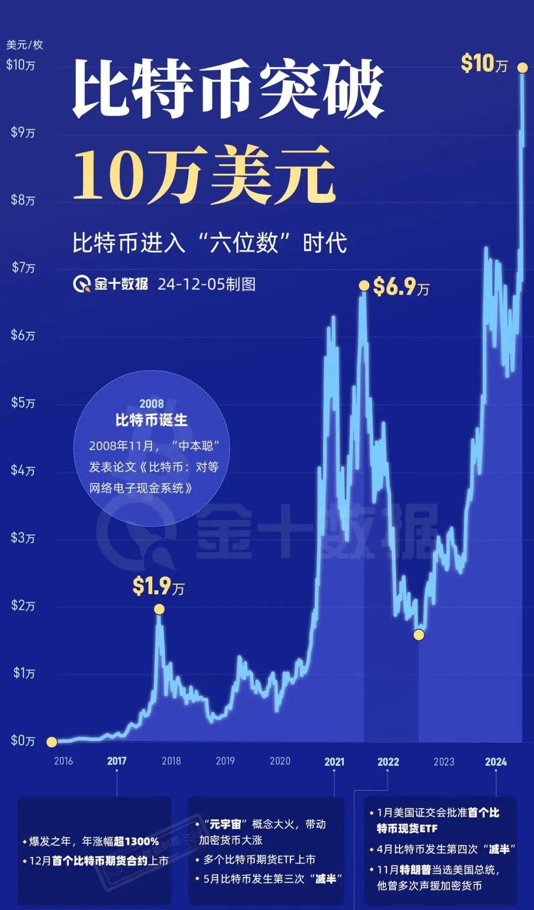 比特币机违法吗-比特币机器犯法吗