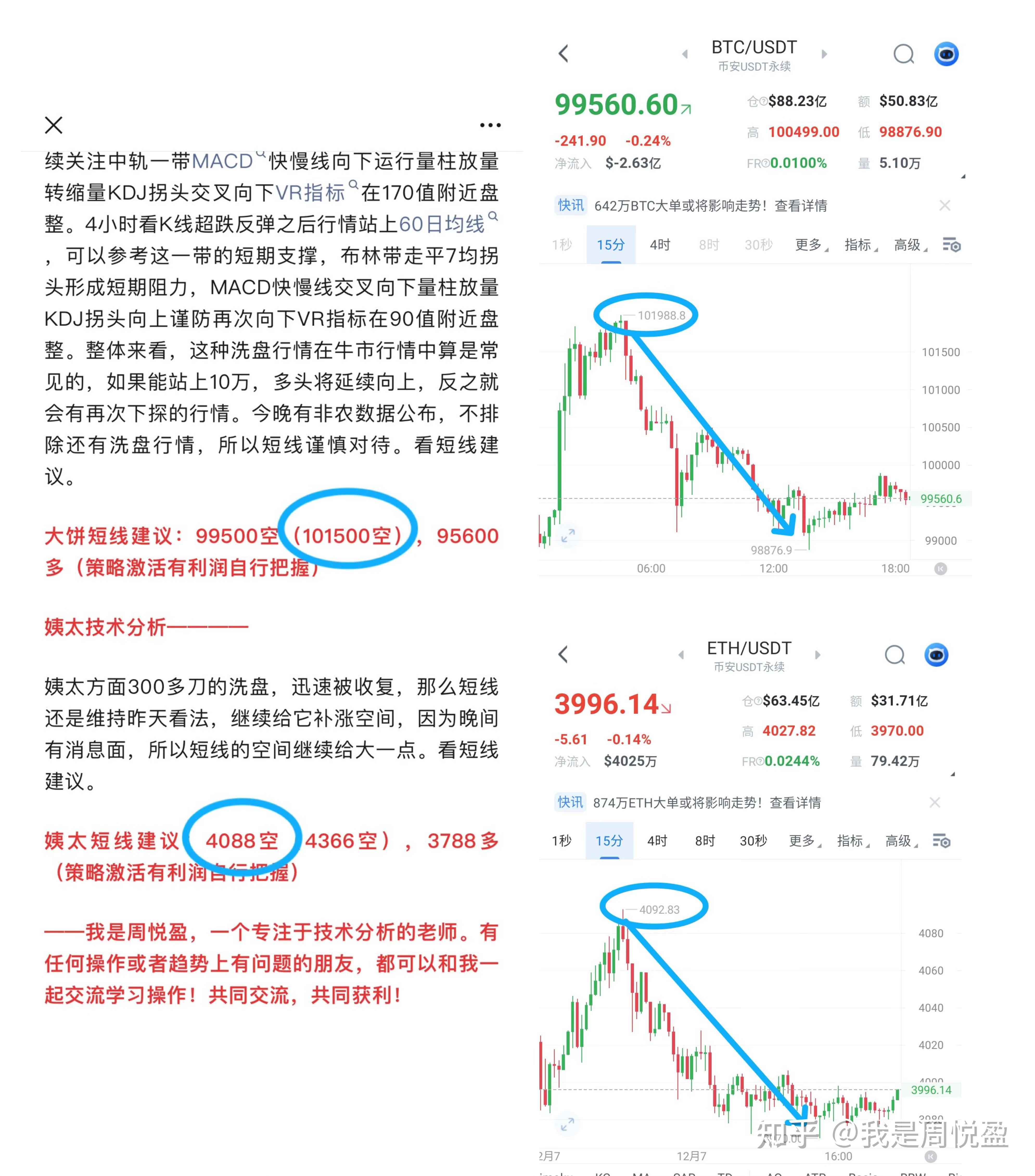 虚拟币短线技巧-虚拟币短线技巧有哪些