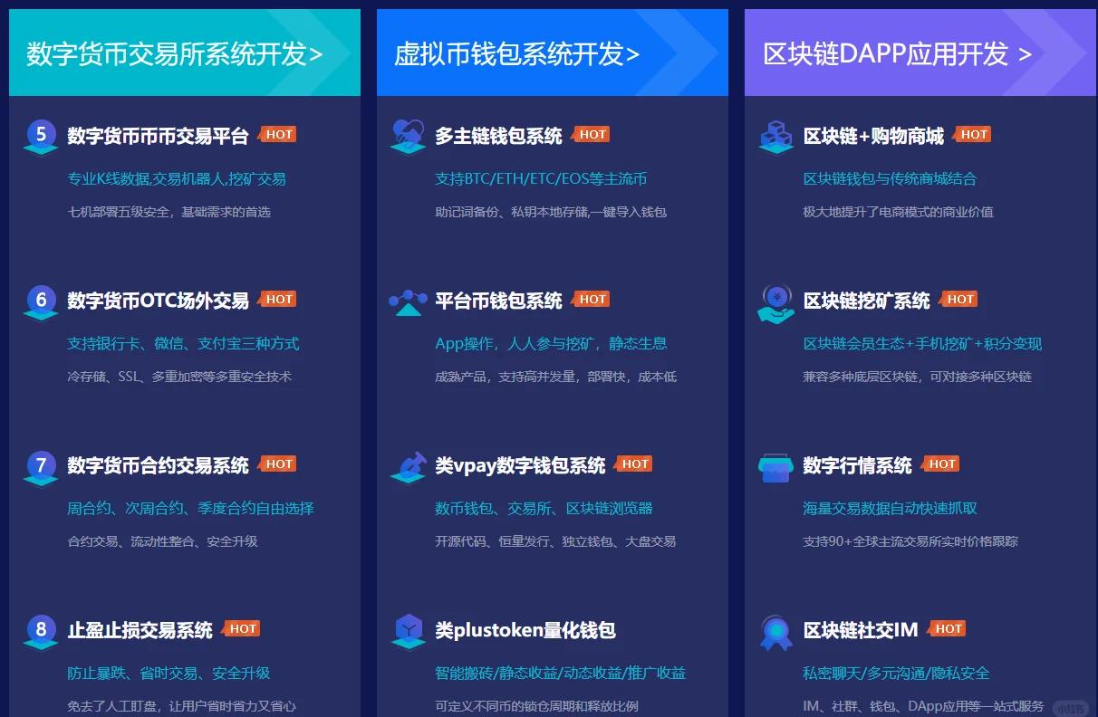 虚拟币合约详细步骤-虚拟币合约操作教程详细讲解视频
