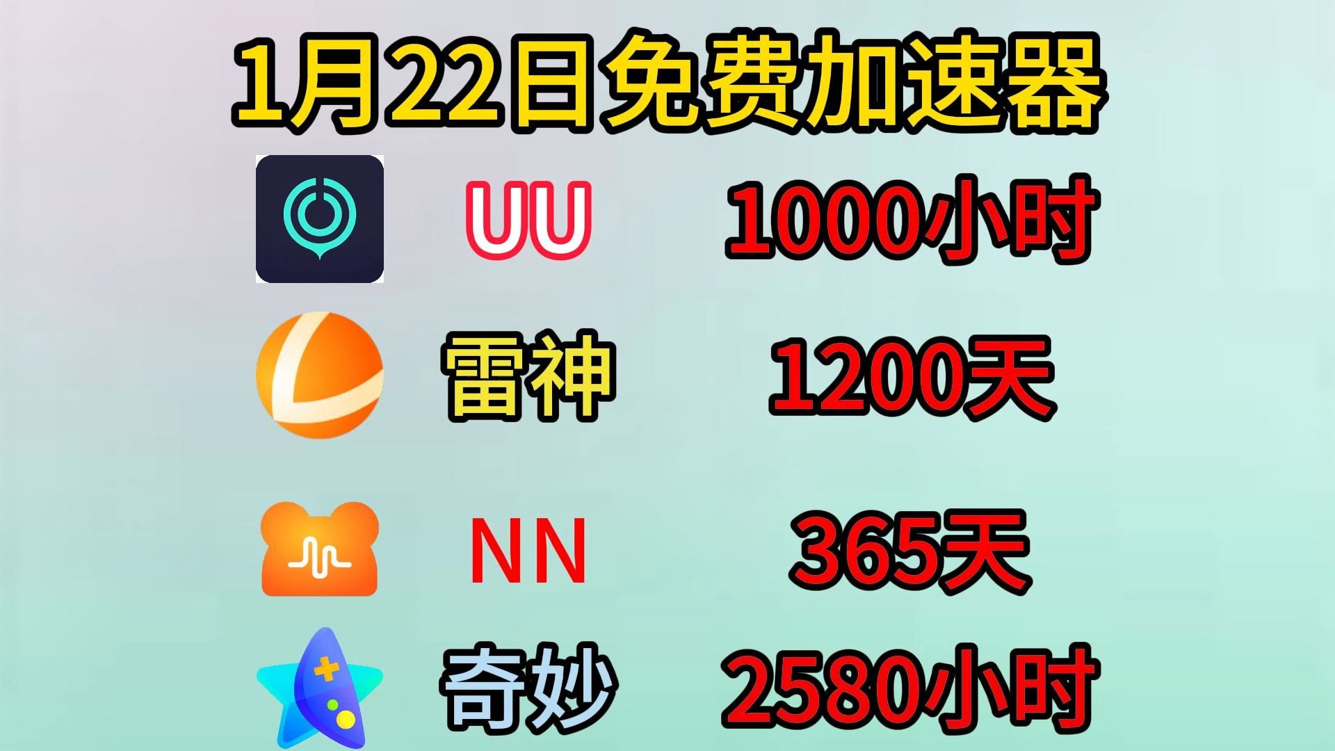 免费加速器试用一小时网页打不开-免费加速器试用一小时网页打不开怎么办