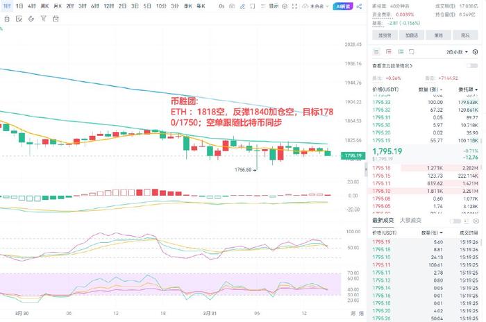 比特币价格美元-比特币价格美元汇率