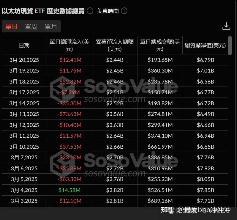 交易所以太坊被盗-以太坊在哪个交易所交易