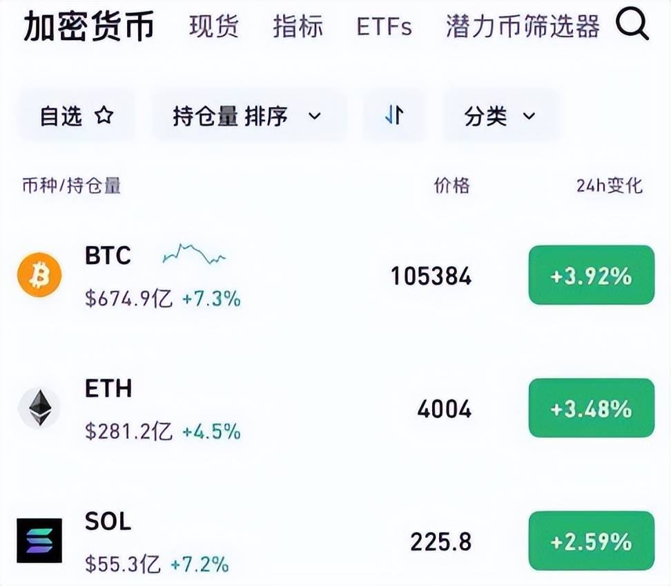 以太坊币交易网站-以太坊币交易网站交易app中国