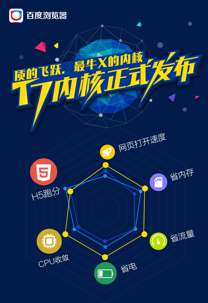 t+浏览器安装包-t+浏览器手机版2020年