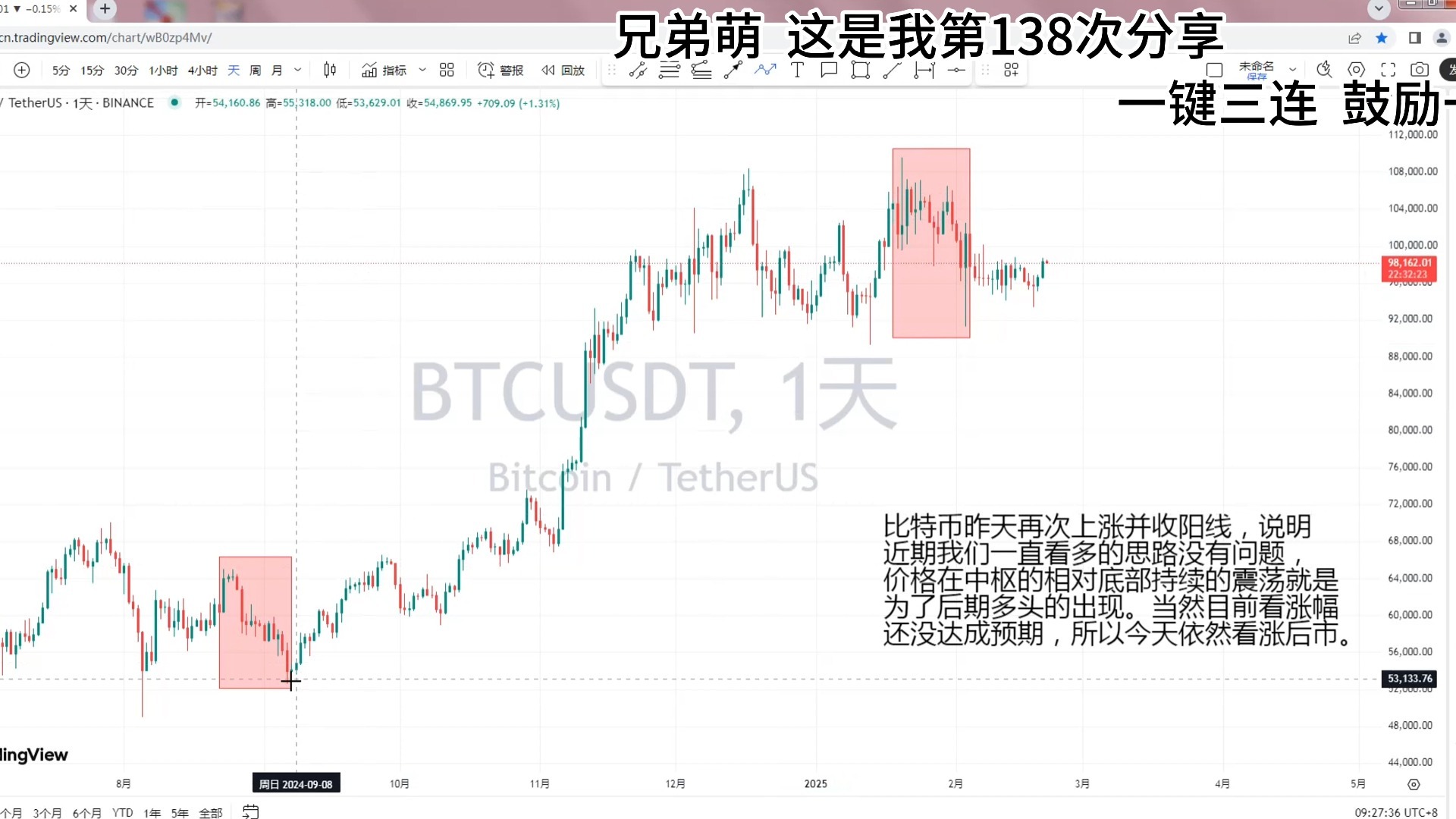 比特币最新行情分析及建议的简单介绍