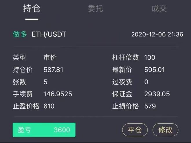 虚拟币现货会爆仓吗-虚拟币现货会爆仓吗知乎