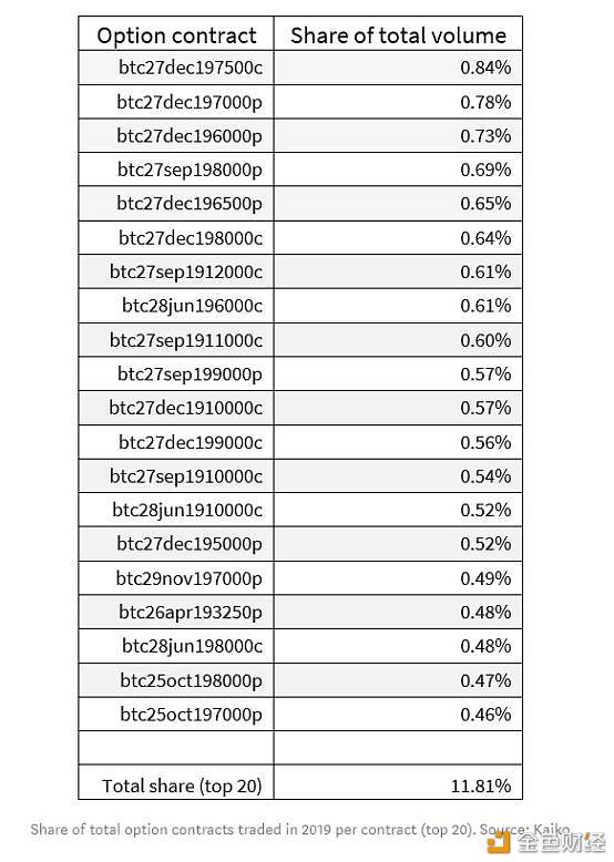 btc比特币最新价格-btc比特币价格达67126美元
