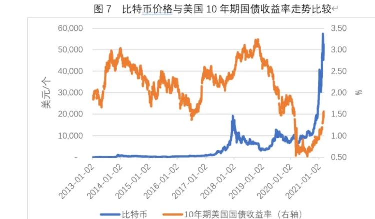 虚拟币市值排行榜-虚拟币市值排名实时